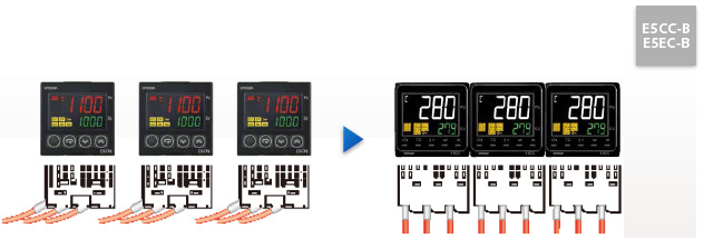 E5EC, E5EC-B Features 12 