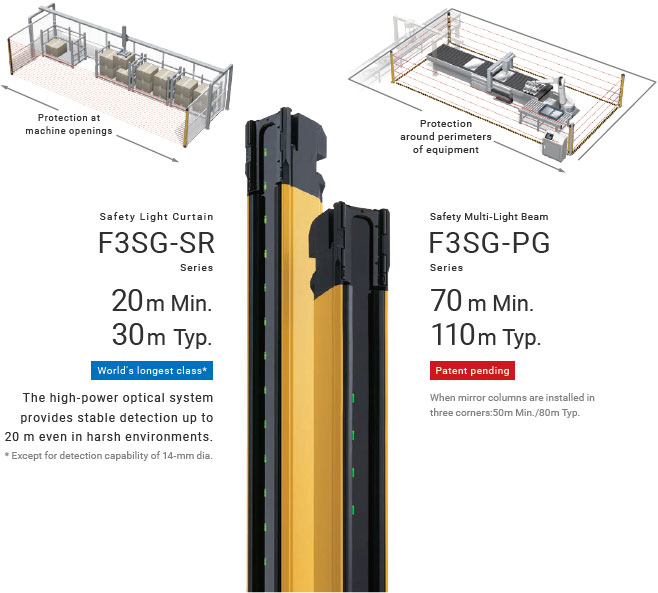 F3SG-SR / PG Series Features 10 