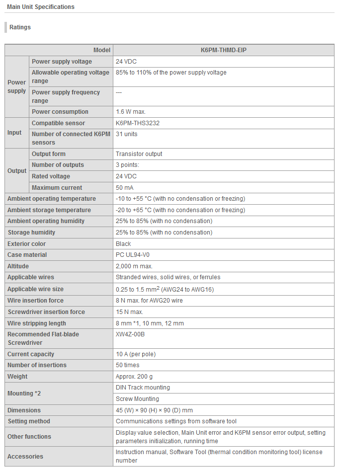 specifications