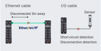 NXR-ILM08C-EIT