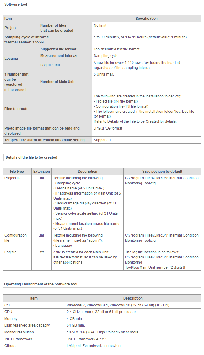 specifications