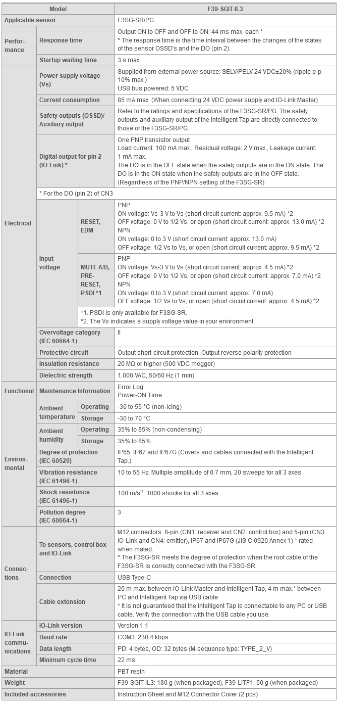 F3SG-SR / PG Series Specifications 6 
