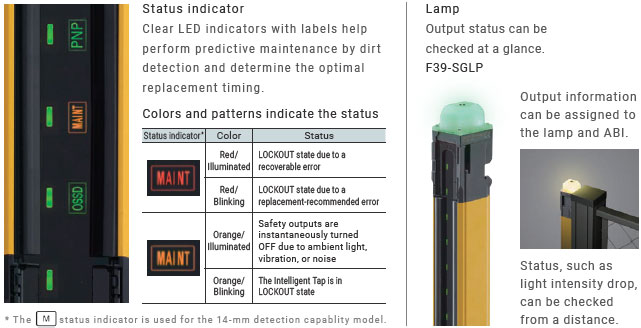 F3SG-SR / PG Series Features 40 