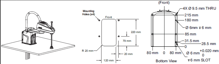 i4L Dimensions 6 