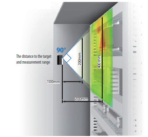 E2B Features 5 