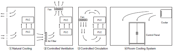 automation_system