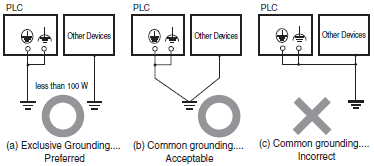 automation_system