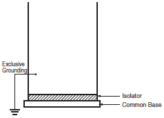 automation_system