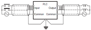 automation_system