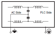 automation_system