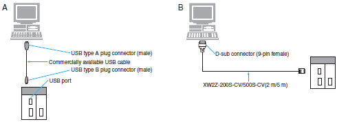 automation_system