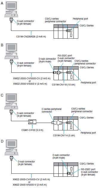 automation_system