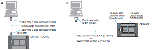 automation_system