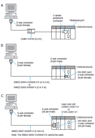 automation_system