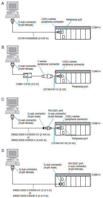 automation_system