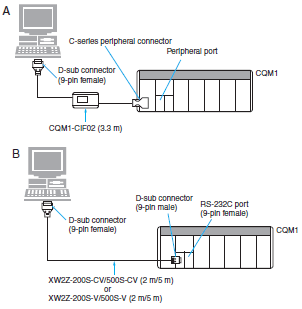 automation_system