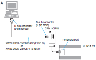 automation_system