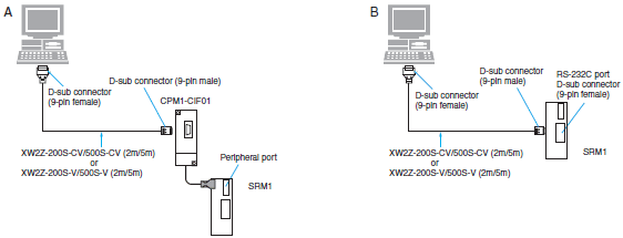 automation_system