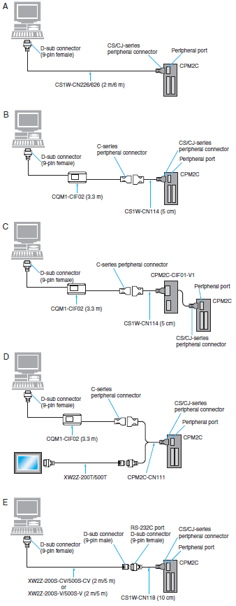 automation_system