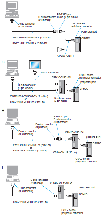 automation_system