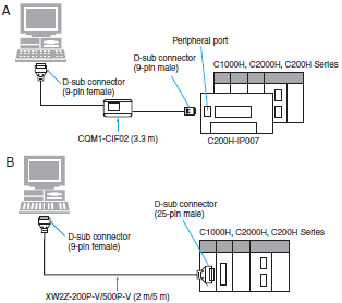 automation_system