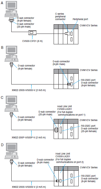 automation_system