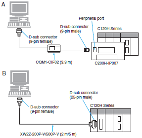 automation_system