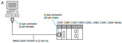 automation_system