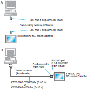 automation_system