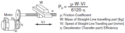 frequency_inverter