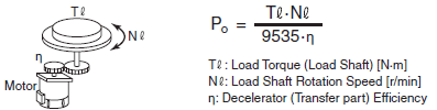 frequency_inverter