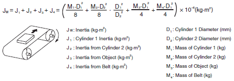 frequency_inverter