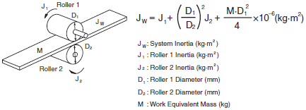 frequency_inverter