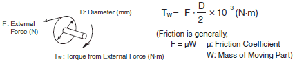 frequency_inverter