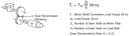 frequency_inverter