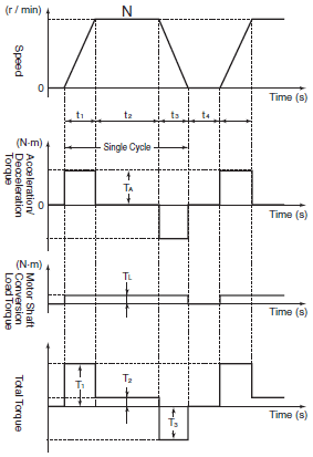 frequency_inverter