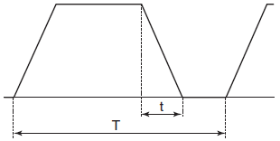 frequency_inverter