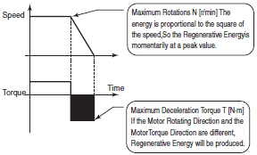 frequency_inverter