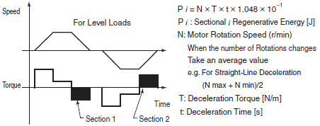 frequency_inverter