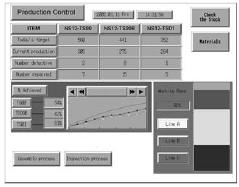 Level_Controller