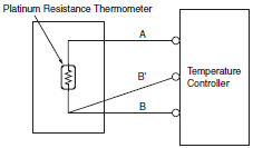 Temperature_Controller