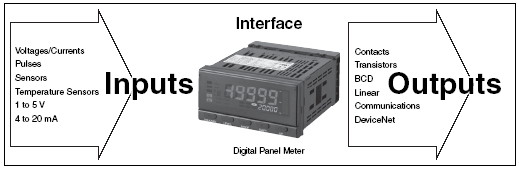 Temperature_Controller