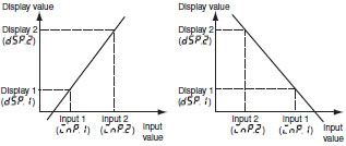 Temperature_Controller