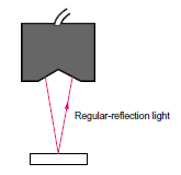 Measurement_Sensor