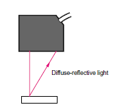 Measurement_Sensor