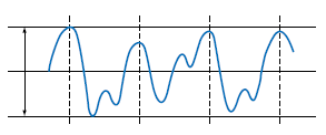 Measurement_Sensor