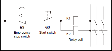 safety_component