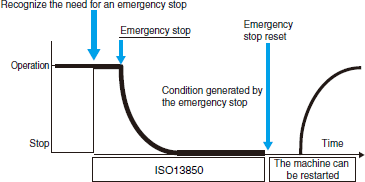 safety_component