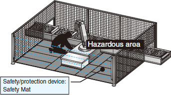 safety_component