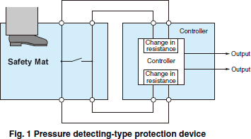 safety_component